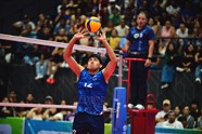 Colocacion De Lorenzo Sanchez De El Salvador