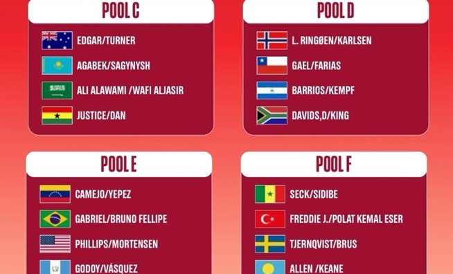 Nicaragua y Guatemala competirán en el voleibol de playa de los Juegos Olímpicos de la Juventud Dakar 2026