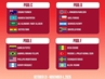 Nicaragua y Guatemala competirán en el voleibol de playa de los Juegos Olímpicos de la Juventud Dakar 2026